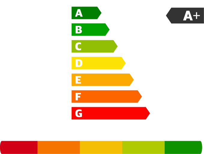 Energielabel-aanvragen